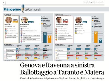 giornale